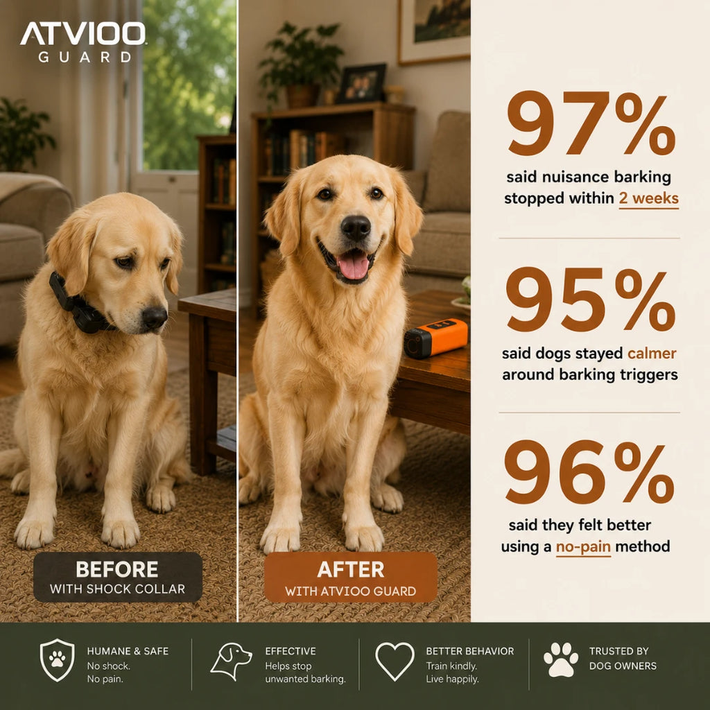 ATVIOO™  Humane Ultrasonic Dog Training Device