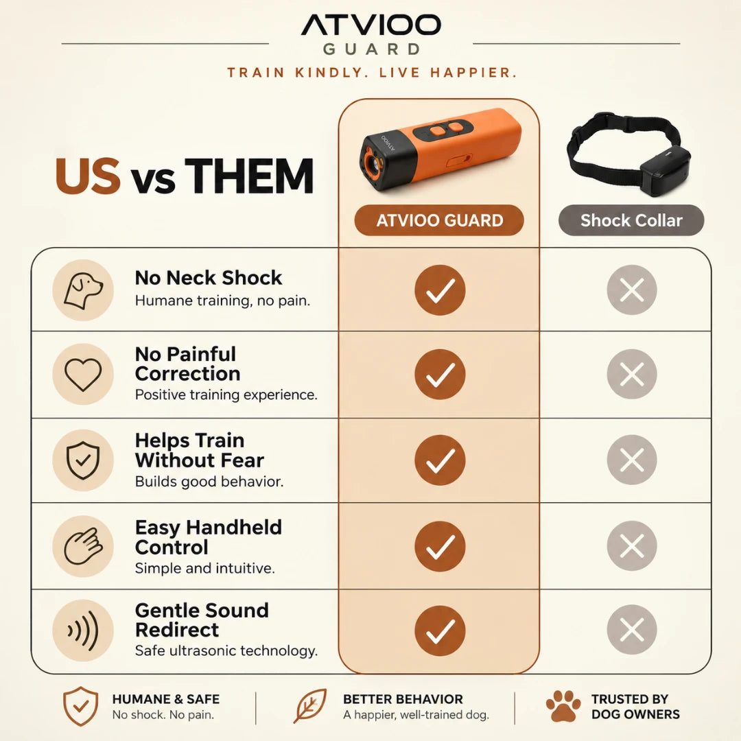 ATVIOO™  Humane Ultrasonic Dog Training Device